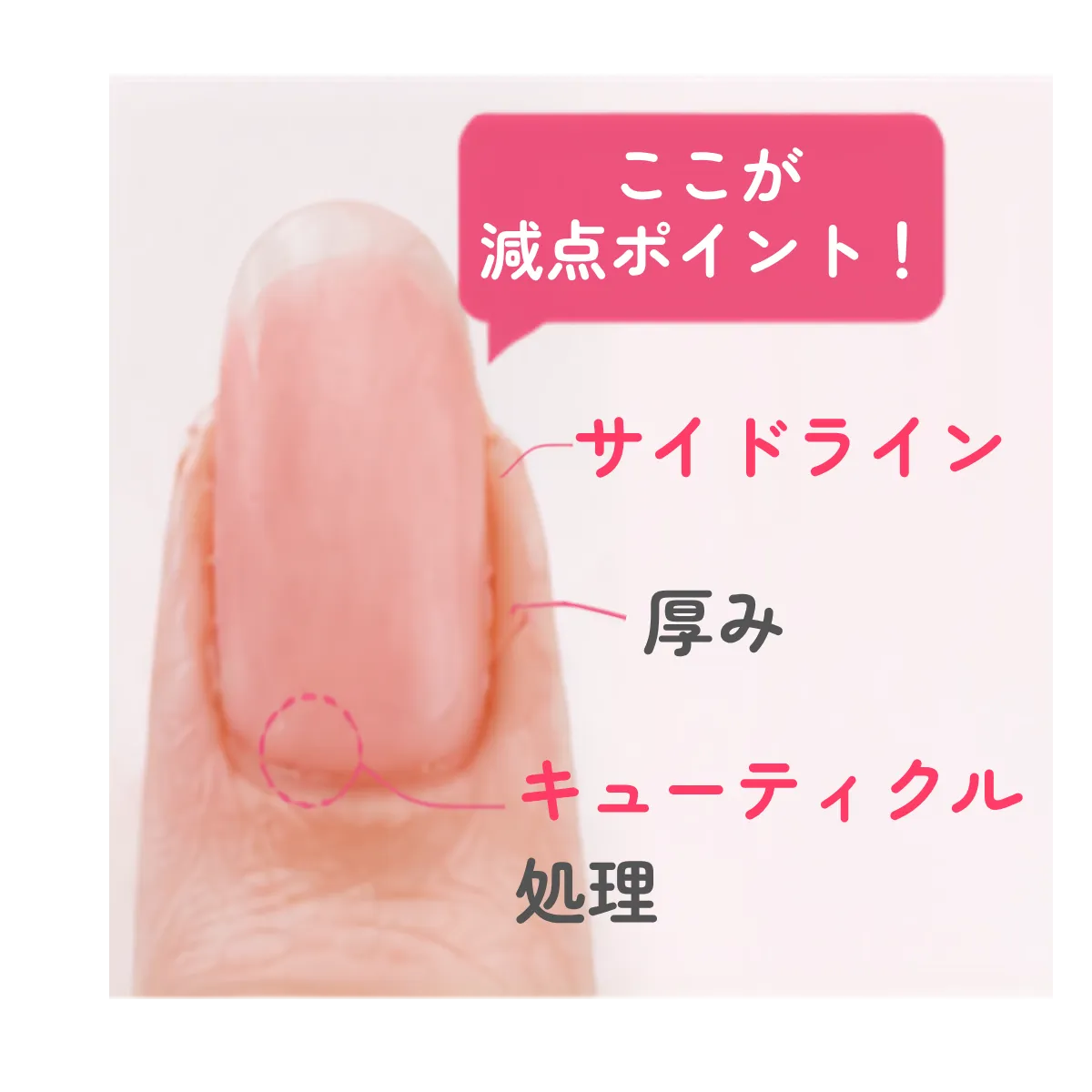 減点ポイントを指摘